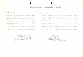 Balancete de Dezembro