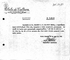 Recibo de cessão do teatro - exibição do filme Deu Pra Ti Anos 70