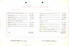 Balancete de Setembro