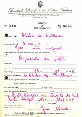 SBAT - Dir. Representação - Concerto de violão