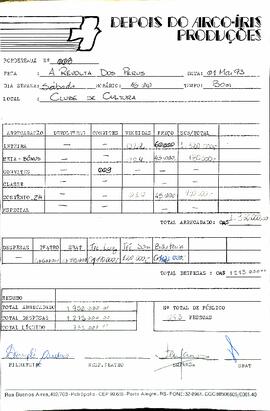 Bordero -  A revolta dos perus