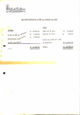 Balancete de Novembro