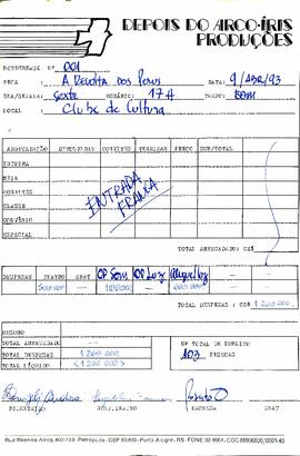 Bordero -  A revolta dos perus