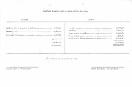 Balancete de Janeiro