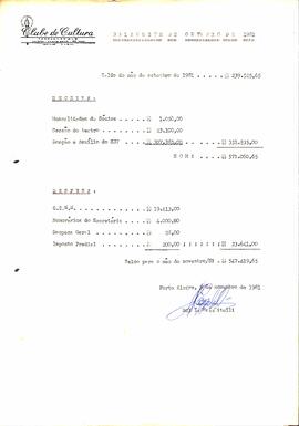 Balancete de Outubro