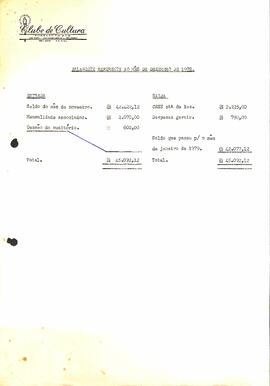 Balancete de Dezembro