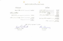 Balancete de Novembro