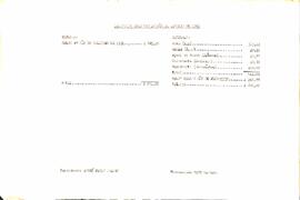 Balancete de Janeiro