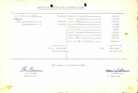 Open original Document numérique