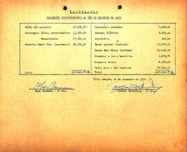 Balancete de Dezembro