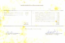 Balancete de Fevereiro