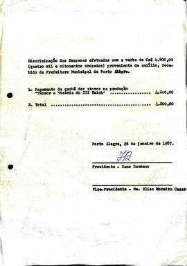 Despesa Auxílio Prefeitura de Porto Alegre