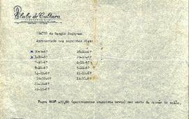 Recibo de cessão do Teatro - apresentação de Sergio Jockyman