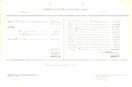 Balancete de Janeiro