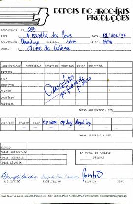 Bordero -  A revolta dos perus