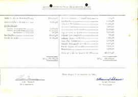 Balancete de Dezembro