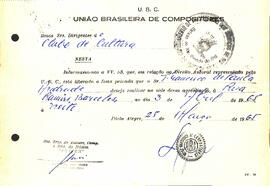 UBC - Números Musicais - Festa privada