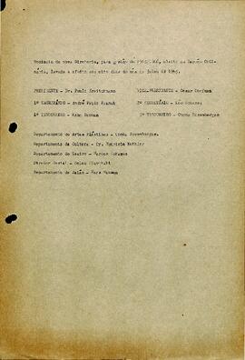 Correspondencias Expedidas 33