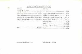 Balancete de Setembro