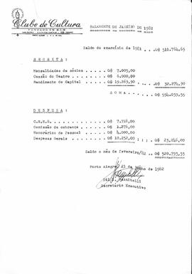 Balancete de Janeiro