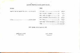 Balancete de janeiro