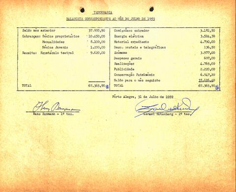 Open original Document numérique