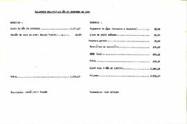 Balancete de Dezembro