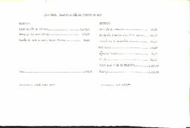 Balancete de Novembro