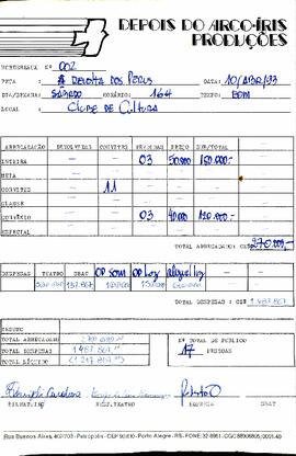 Bordero -  A revolta dos perus