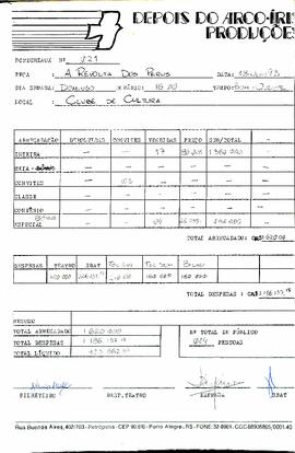 Bordero -  A revolta dos perus