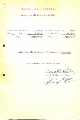 Balancete de dezembro