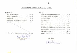 Balancete de Setembro