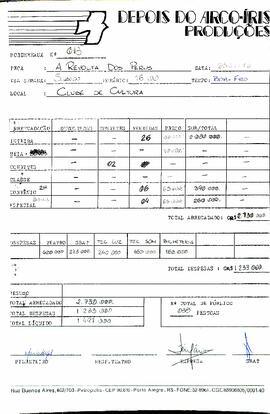 Bordero -  A revolta dos perus