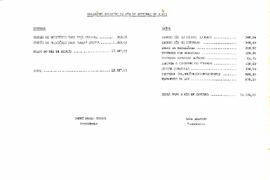 Balancete de Setembro