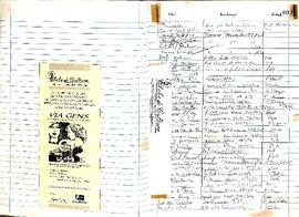 Livro de Visitas das Exposições