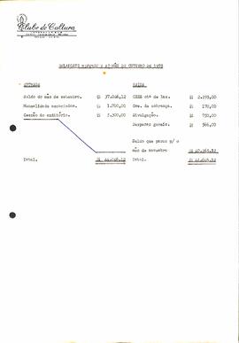 Balancete de Outubro