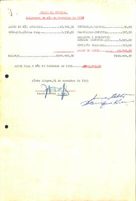 Balancete de novembro