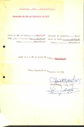 Balancete de fevereiro