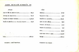 Balancete de Fevereiro