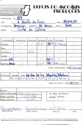 Bordero -  A revolta dos perus