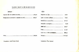 Balancete de Janeiro