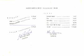 Balancete de Fevereiro