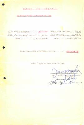 Balancete de outubro