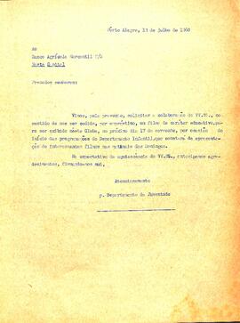 Correspondencias Expedidas 33