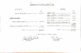 Balancete de Setembro