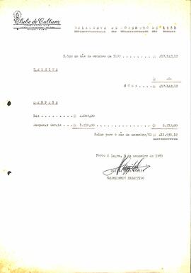 Balancete de Novembro