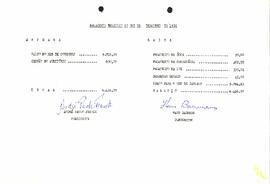 Balancete de Dezembro