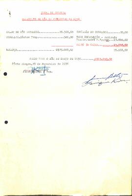 Balancete de Fevereiro