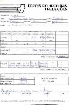 Bordero -  A revolta dos perus