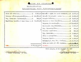 Balancete de Dezembro